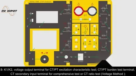 HVHIPOT CT/PT Exciting Characteristic Curve Test Analyzer With 30kV Exciting Voltage